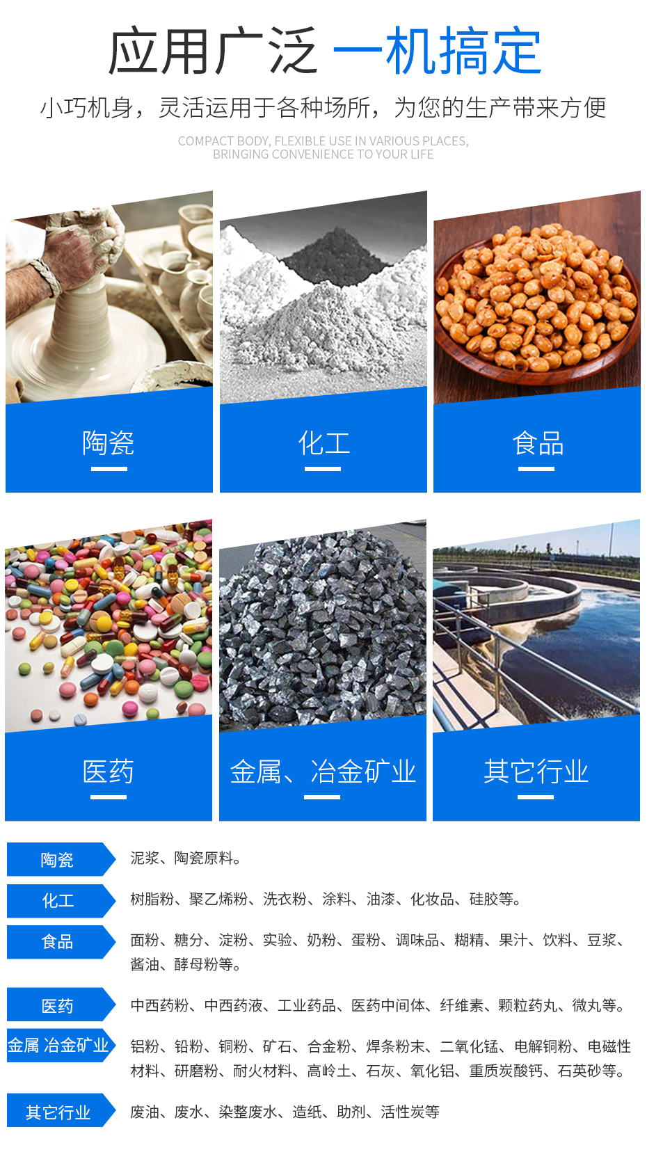 6、應(yīng)用范圍